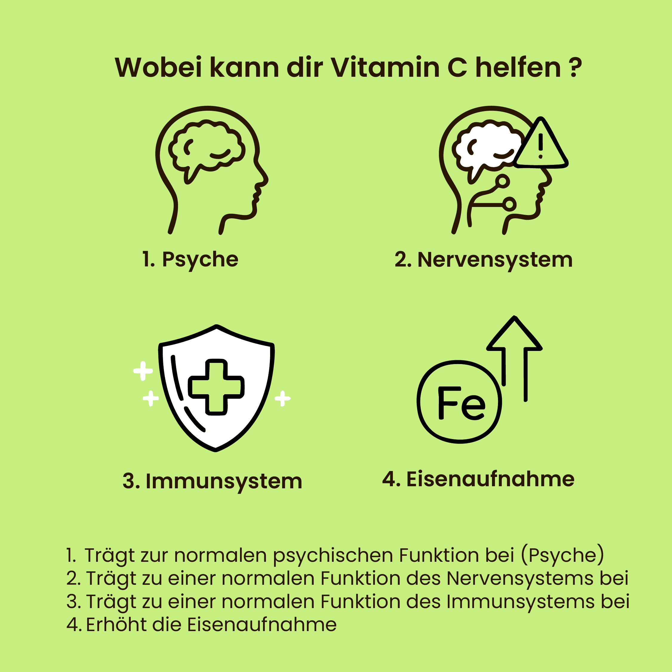 Dr. Hatun Immunboost Set