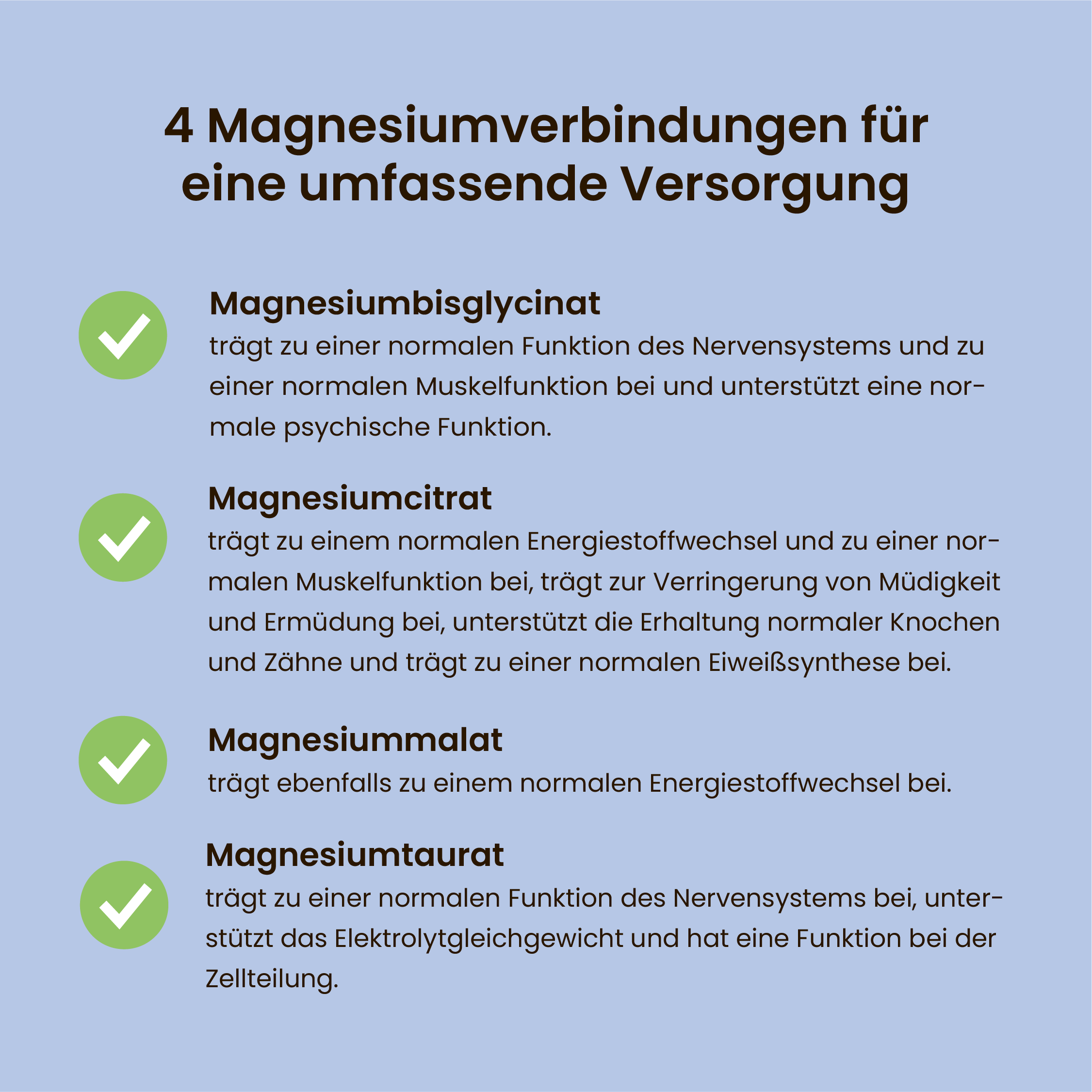 Magnesiumkomplex Kapseln