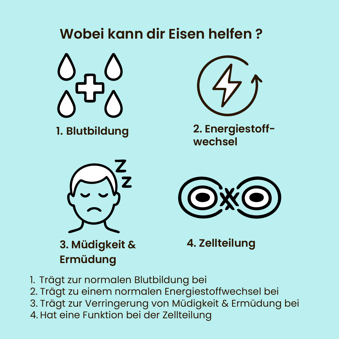 Dr. Hatun Energie Set