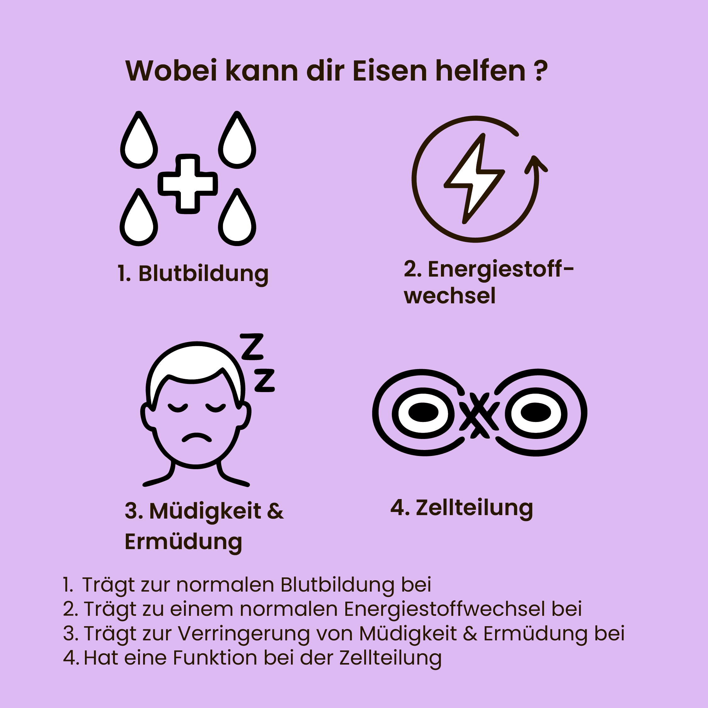 Dr. Hatun Frauen-Balance Set