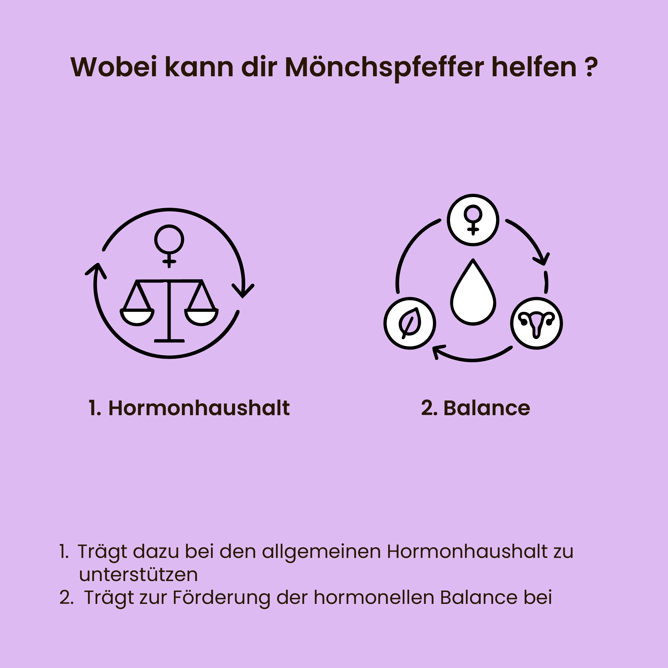 Dr. Hatun Frauen-Balance Set