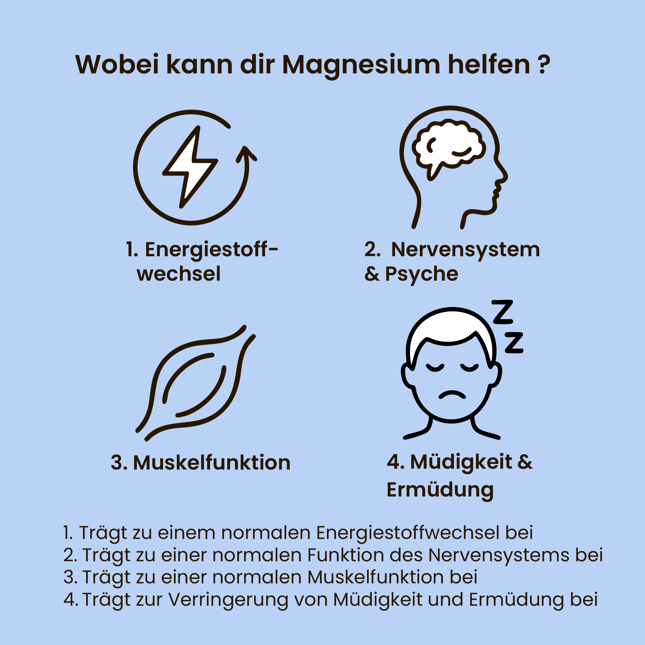 Dr. Hatun Stress-Lass-nach Set