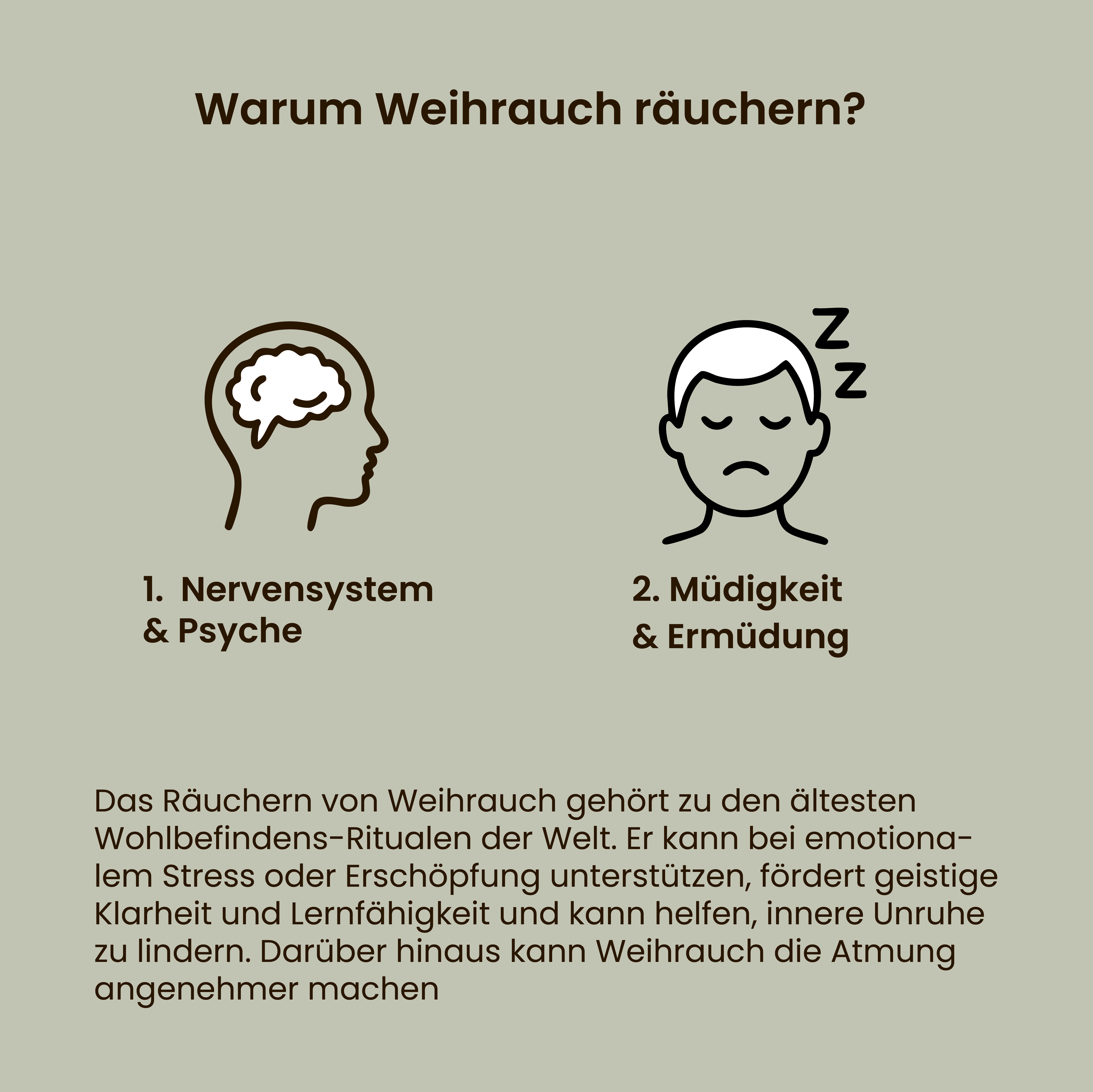 Grüner Weihrauch - Boswellia Sacra