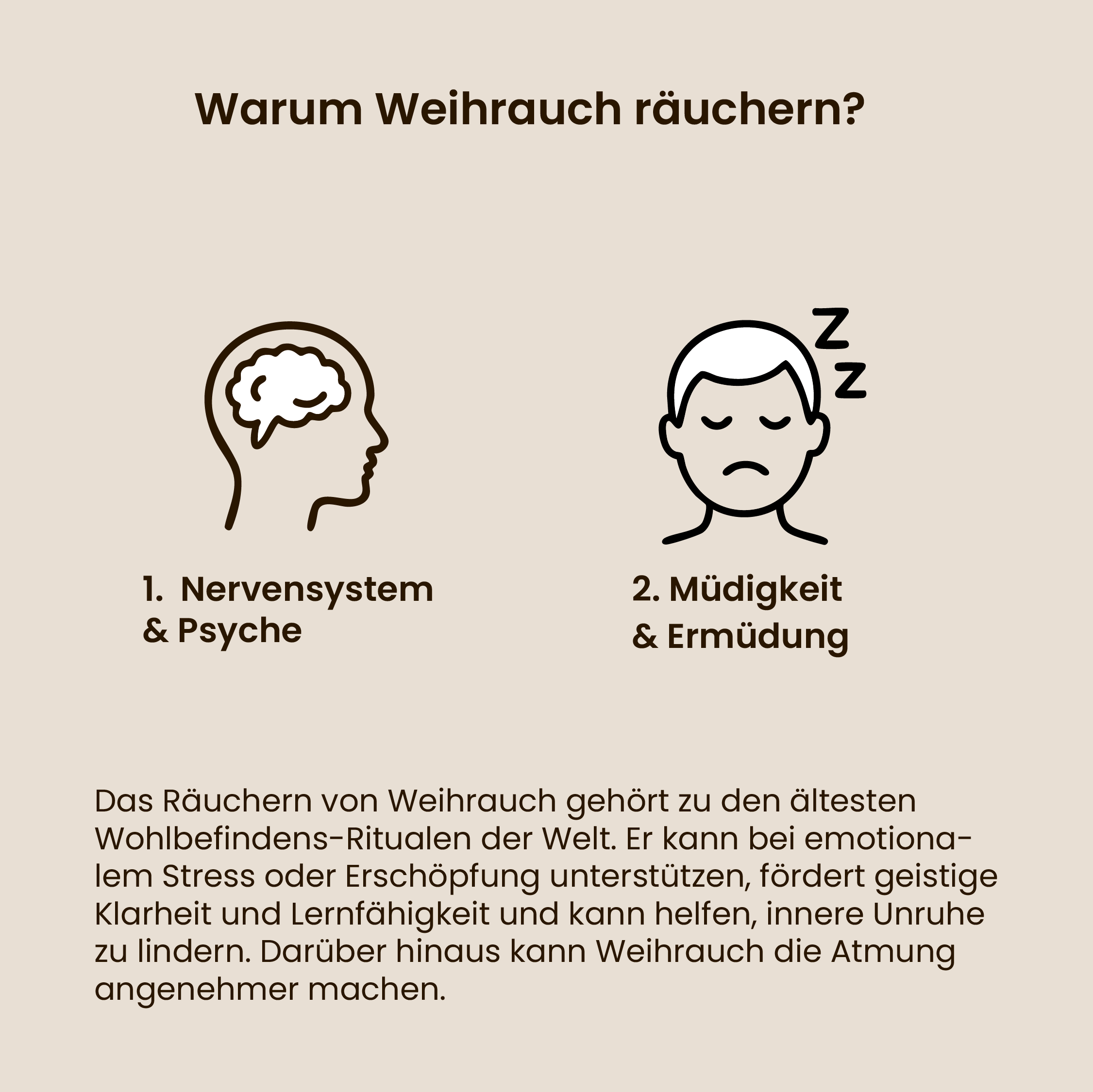 Dr. Hatun Weihrauch-Set-Standard
